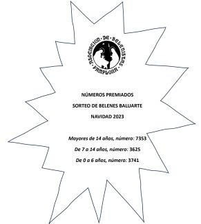 Resultado Sorteo Belenes Baluarte 2023