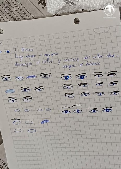 2024 - Monográfico Pintura de Figuras