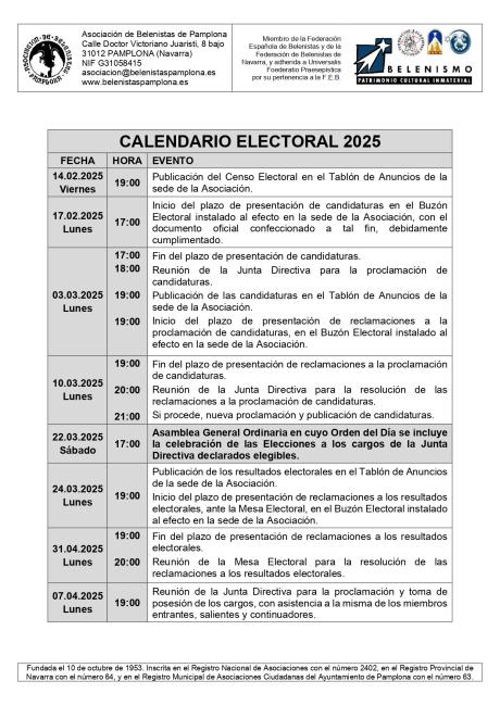 Documentación enviada a los socios